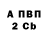 Каннабис VHQ Andrey Dobrovolsky